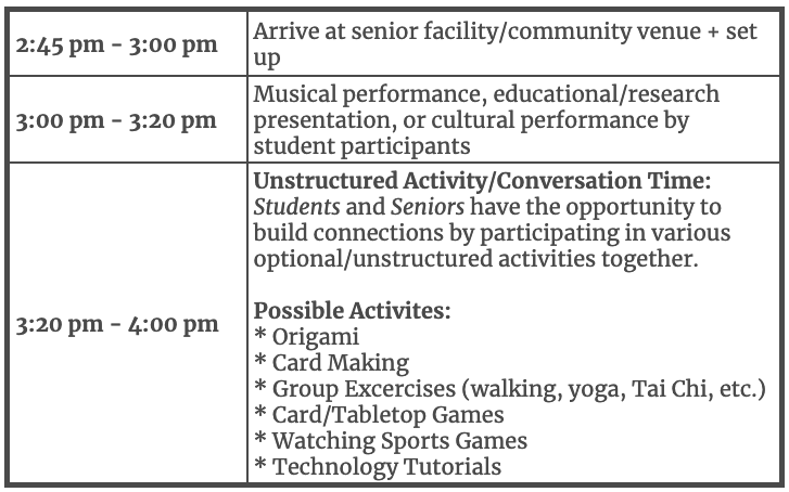 sample day schedule